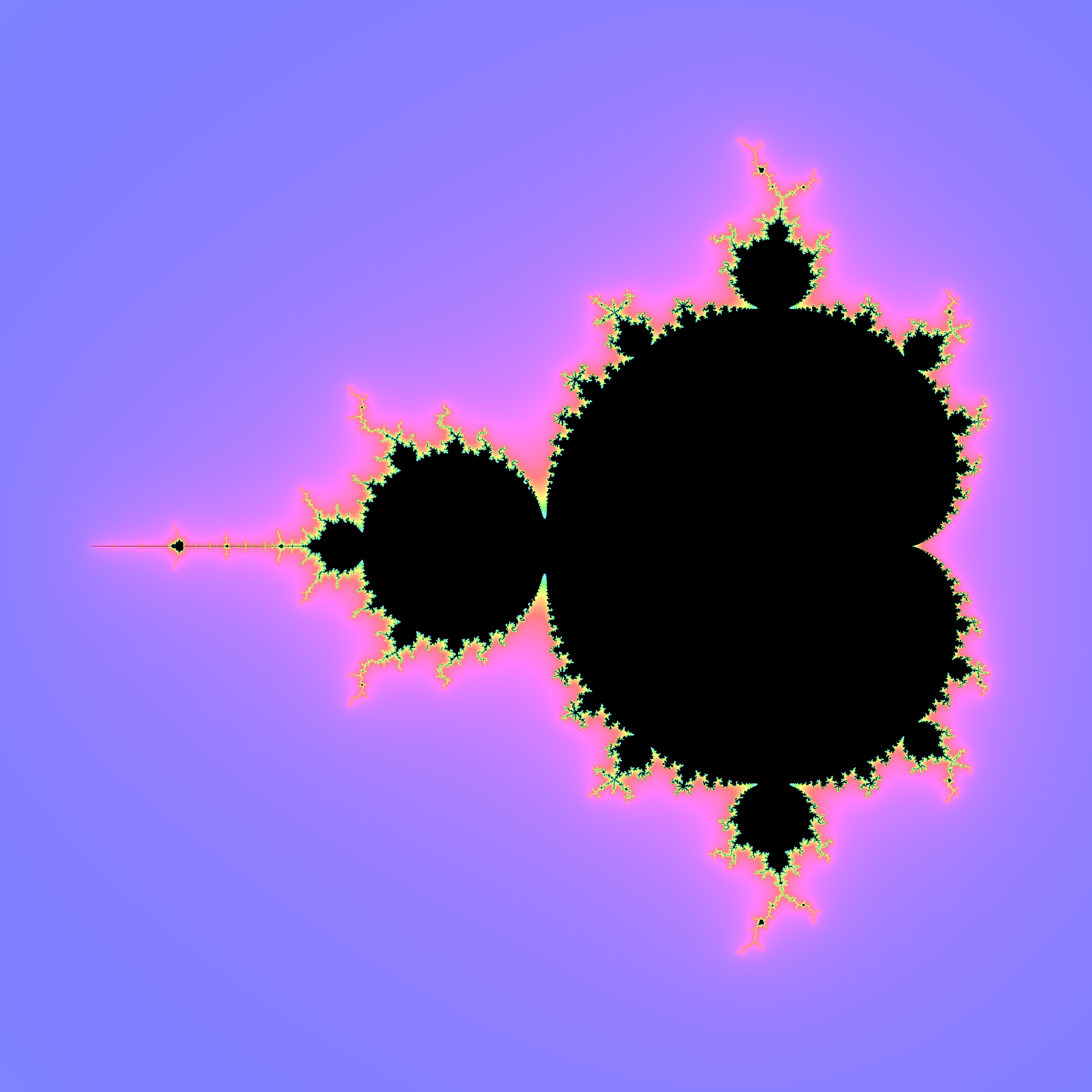 Mandelbrot Set