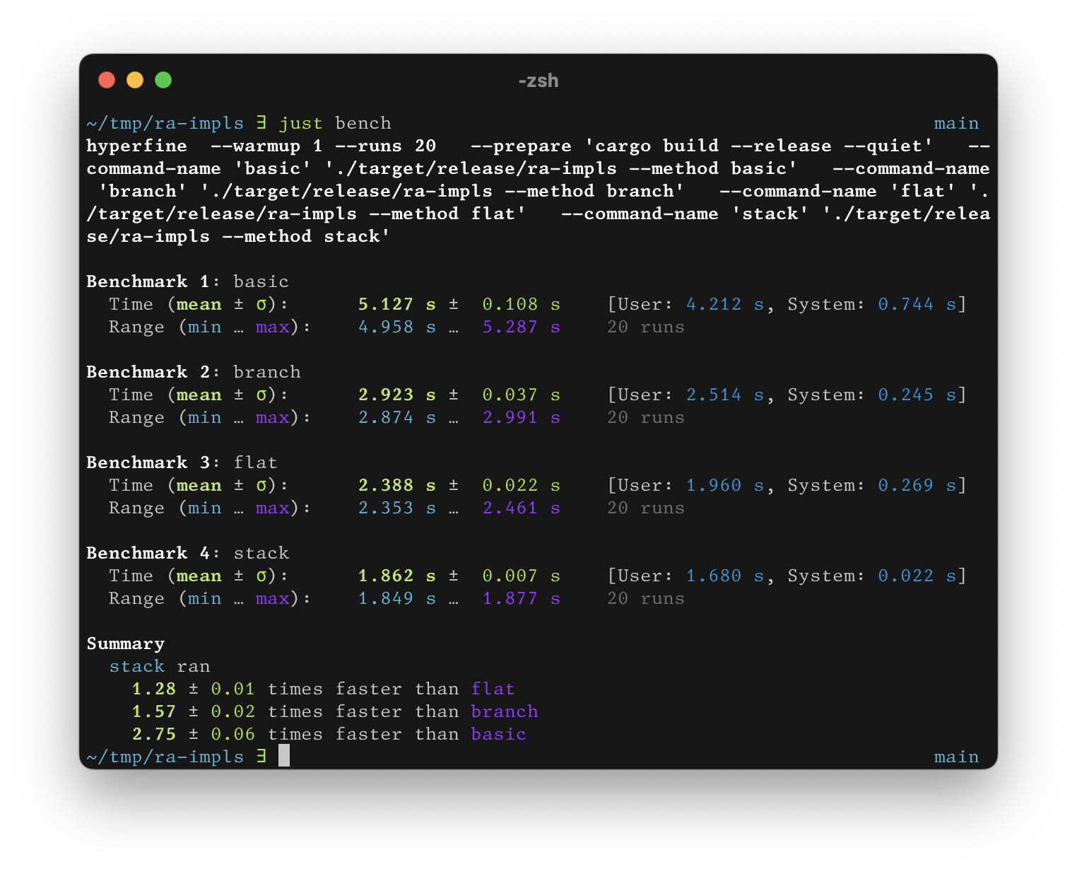 Hyperfine command for generating benchmarks